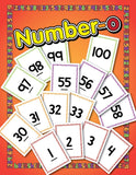 Number-o