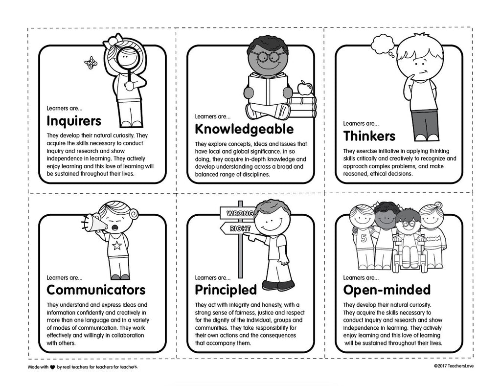 Knowledgeable Ib Learner Profile