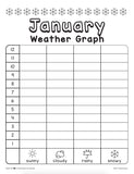Calendar and Weather Journal