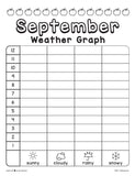 Calendar and Weather Journal SAMPLER