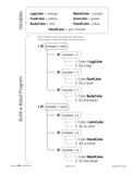 Code the Robot: Introduction to Variables and Conditionals