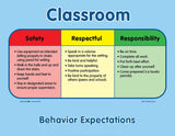 School-Wide Behavior Expectations
